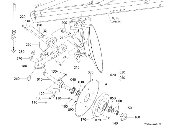 assy disc furrow